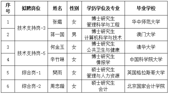 1779758881460043269.png 微信图片_2026-05-26_092617_618.png