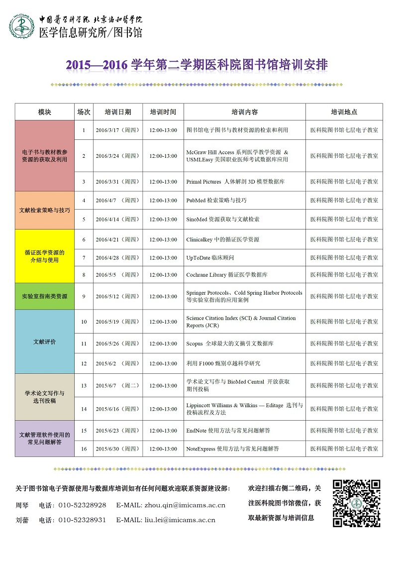 2015-2016学年第二学期医科院图书馆读者培训安排.jpg