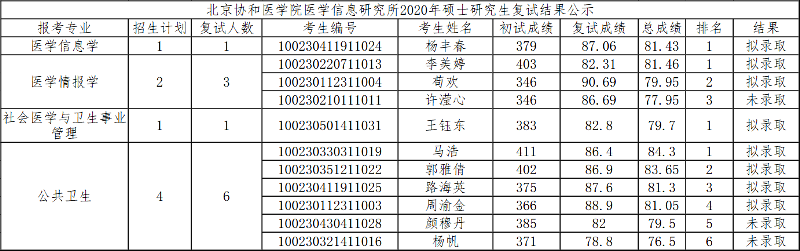 QQ图片20200513135421.png